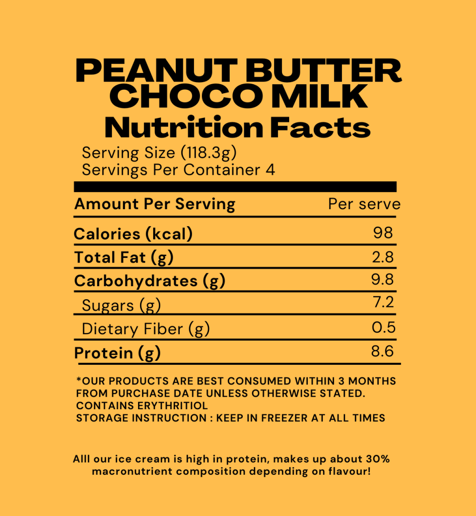Goodlato Peanut Butter White Choco Flavour Nutritional Information