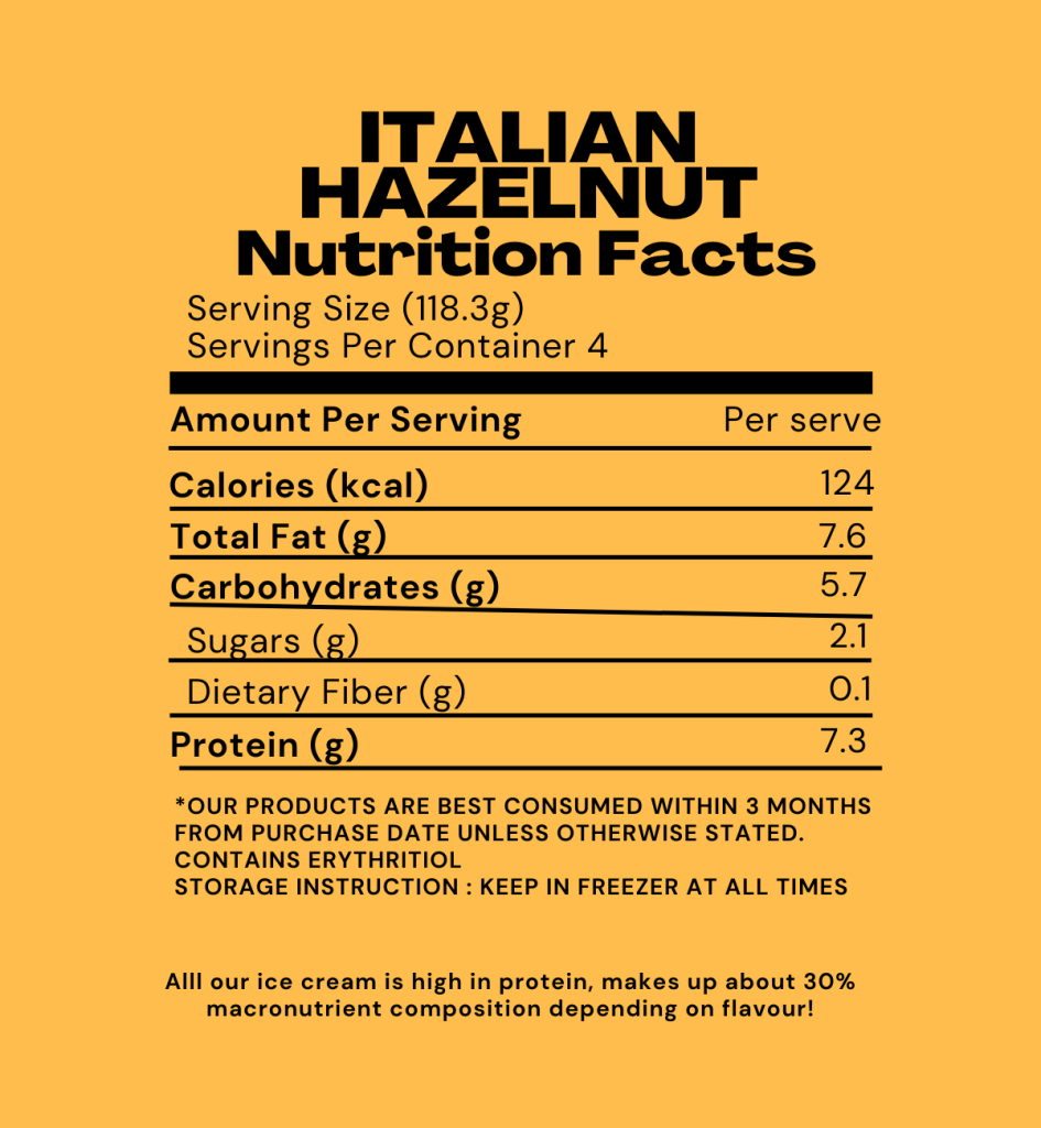 Goodlato Italian Hazelnut Flavour Nutritional Information