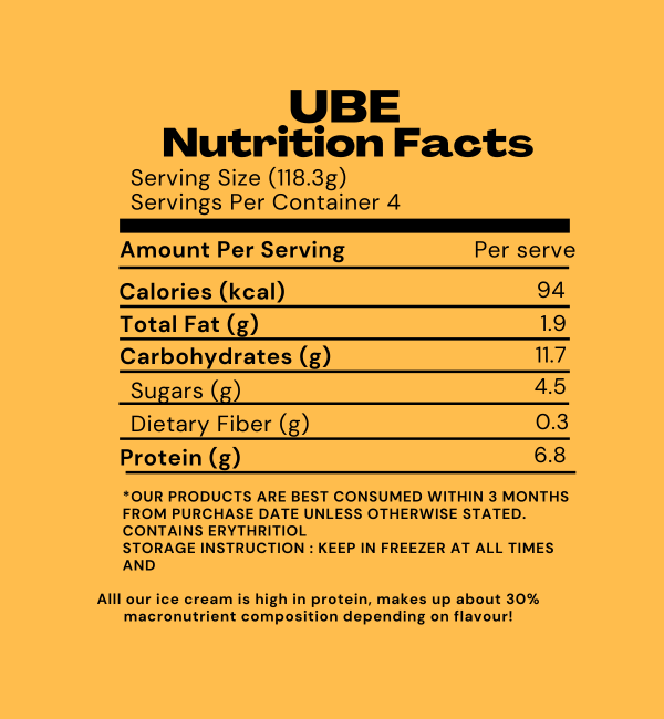Goodlato Ube Flavour Nutritional Information