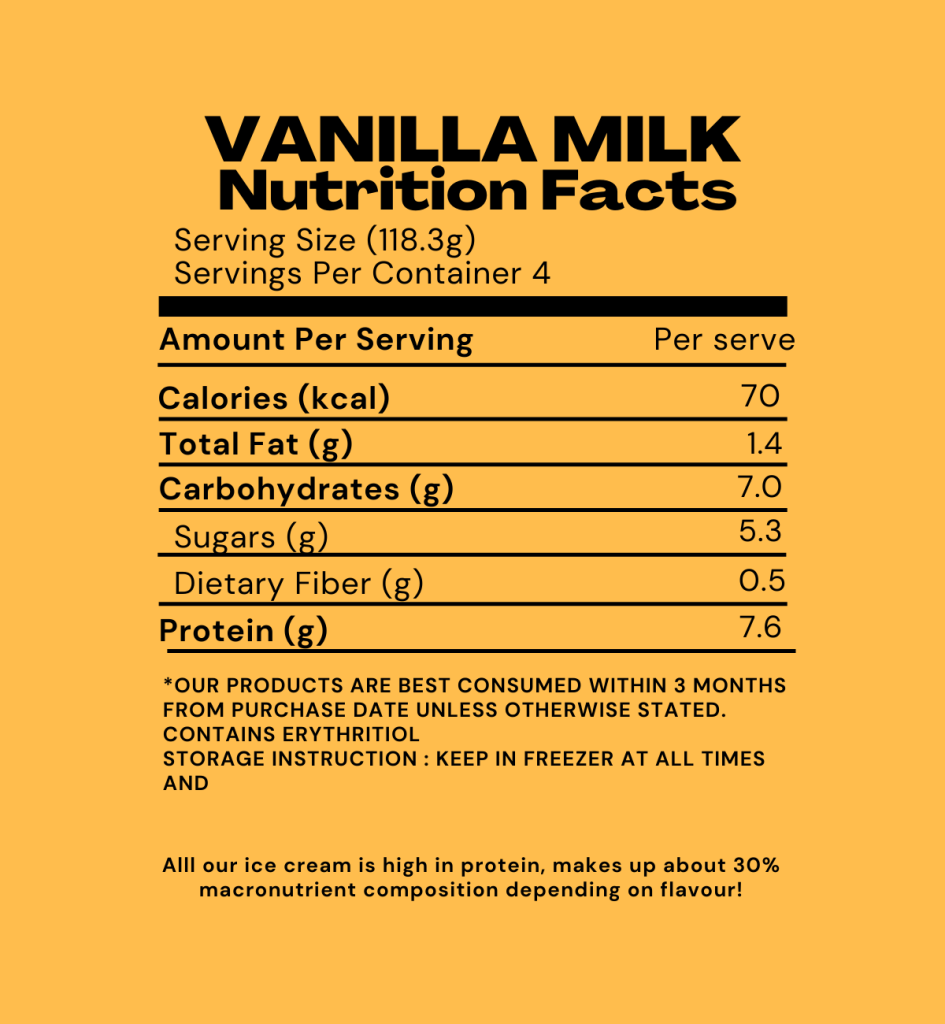 Goodlato Vanilla Milk Flavour Nutritional Information
